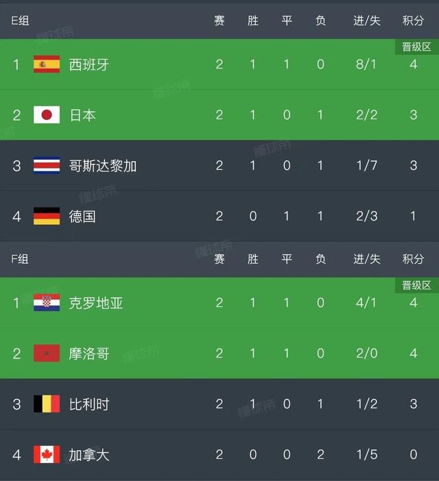 成人午夜视频在线